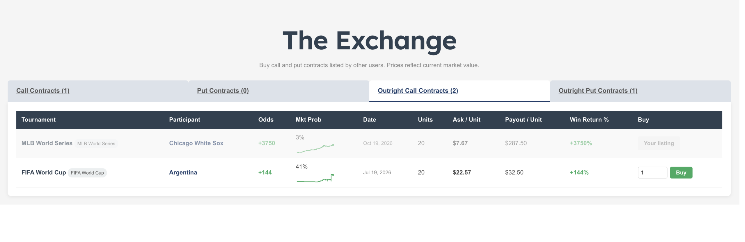Ayght Exchange