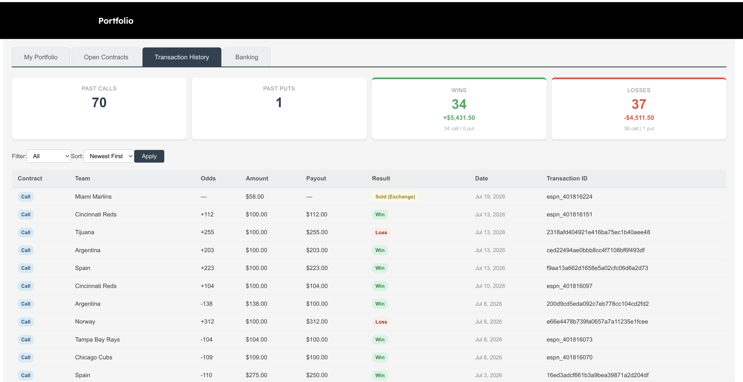 Transaction history